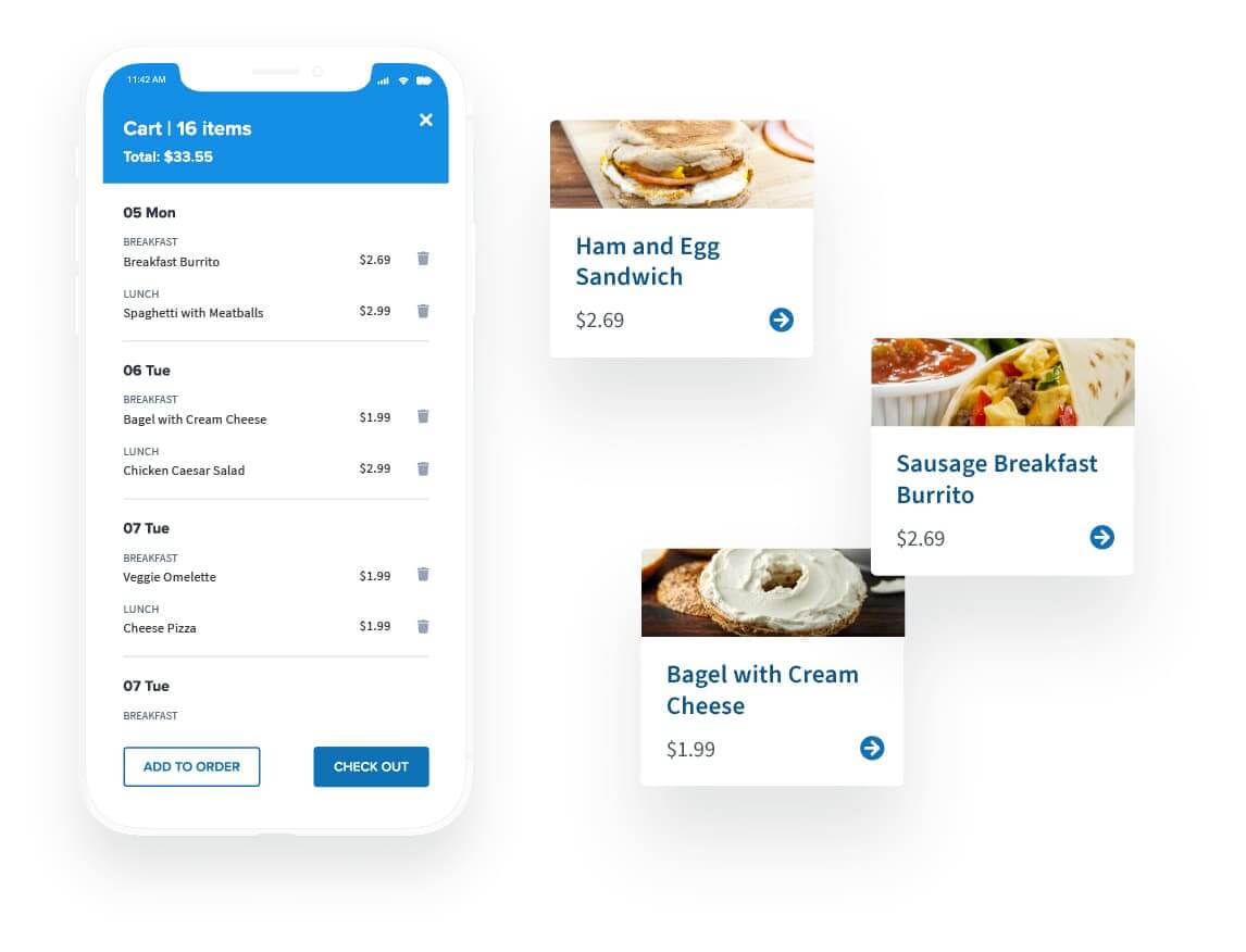 Increase Participation With Online Ordering For Lunchrooms LINQ